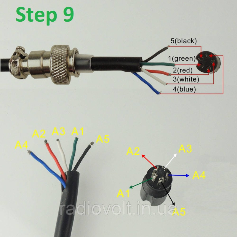 Паяльна станція Hakko T12 24 В, 72 Вт, набір, червоний дисплей