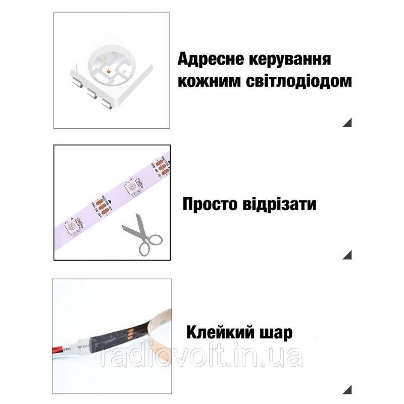 Світлодіодна стрічка WS2812B, RGB, IP30, 30 Світлодіодів/м, 5В, 1м, Біла підкладка