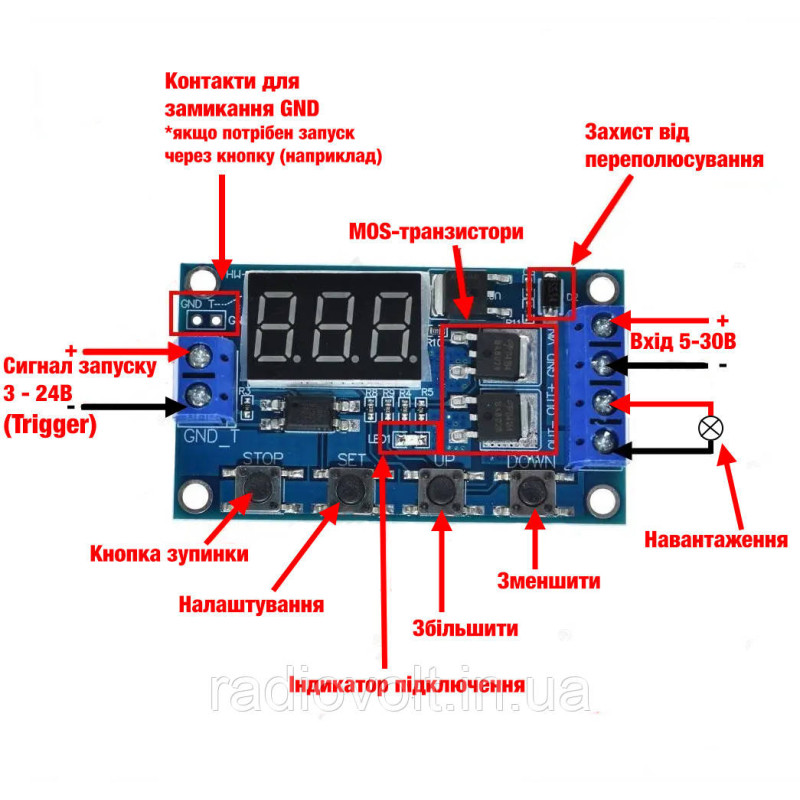 Модуль реле часу з затримкою XY-J04 LED 0.1-999мин, 5-30В