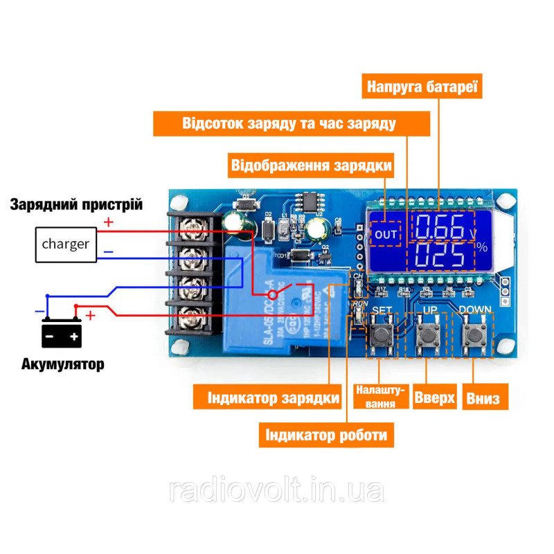 XY-L30A - Універсальний контролер заряду акумуляторних батарей 6...60В, 30А