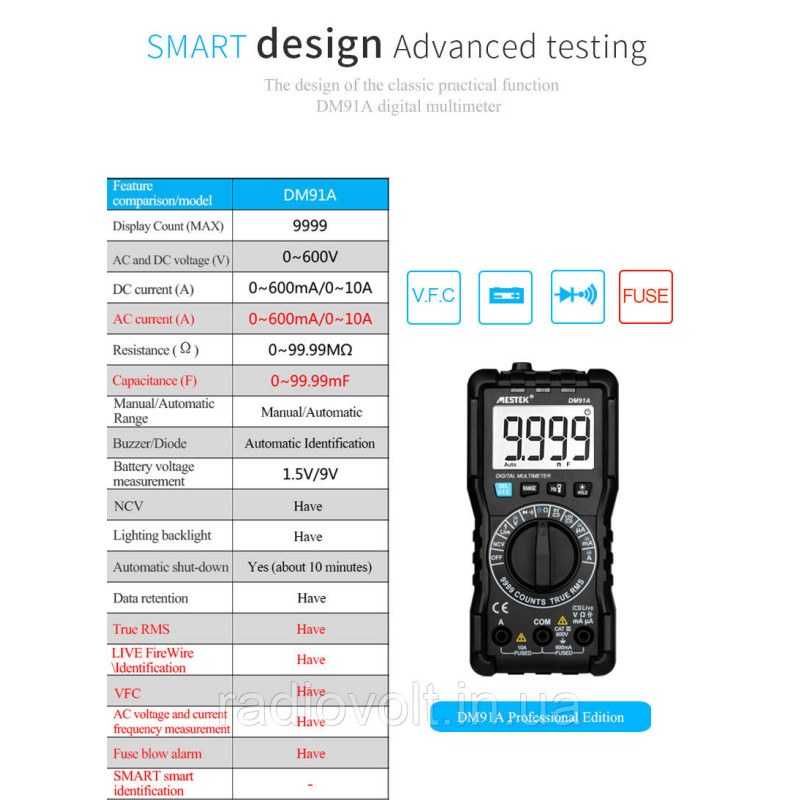 Мультиметр автомат MESTEK DM91A, True RMS, NCV, 9999 відрахунків