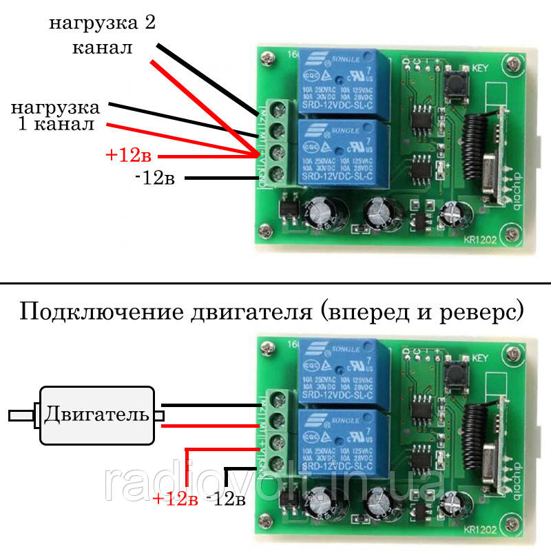 433МГц 2-канальний бездротовий вимикач 12 В + Пульт