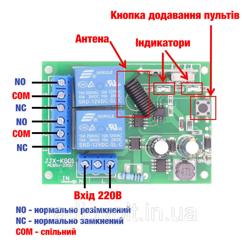 433МГц 2-х канальний бездротовий вимикач на 220В + Два пульта