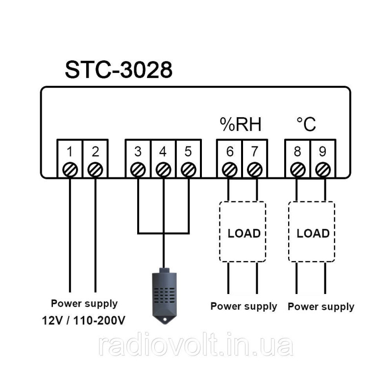 Регулятор температури та вологості STC-3028 220В, -20 ~ +80 °C, з виносним датчиком
