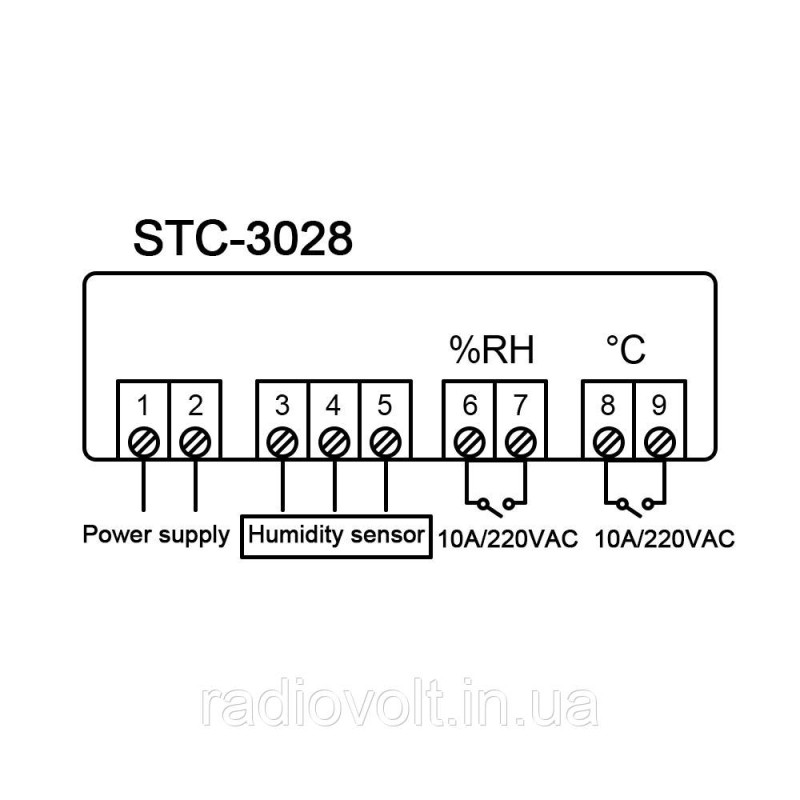 Регулятор температури та вологості STC-3028 220В, -20 ~ +80 °C, з виносним датчиком