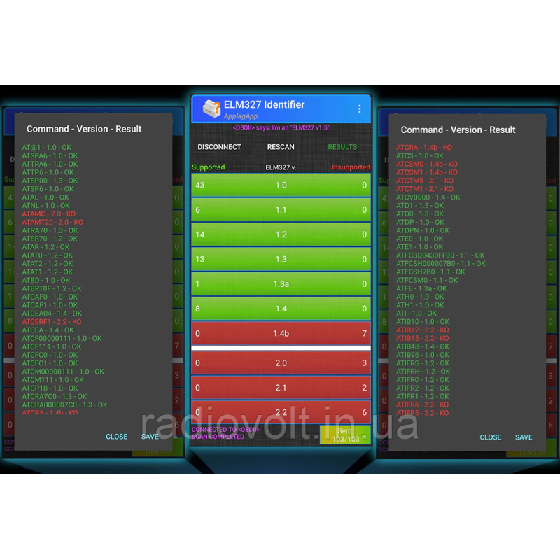Автосканер ELM 327 v1.5 Wi-Fi (OS Android, iOS, Windows)