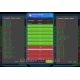 Автосканер ELM 327 v1.5 Wi-Fi (OS Android, iOS, Windows)