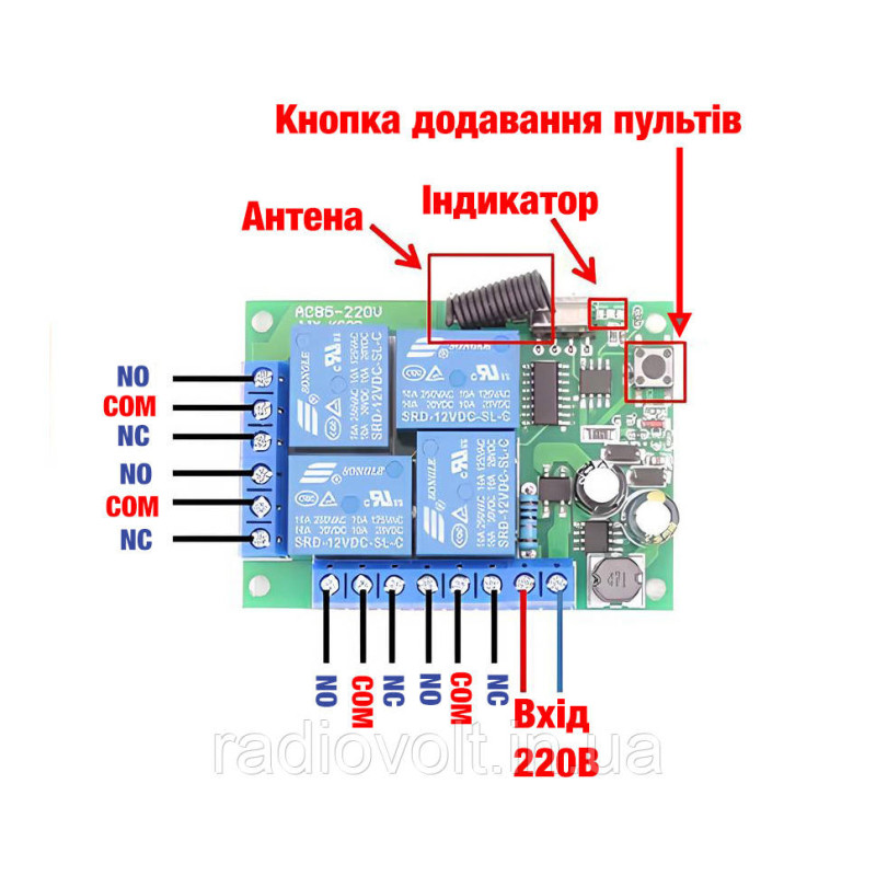 433МГц 4-х канальний бездротовий вимикач 220В + 2 Пульта