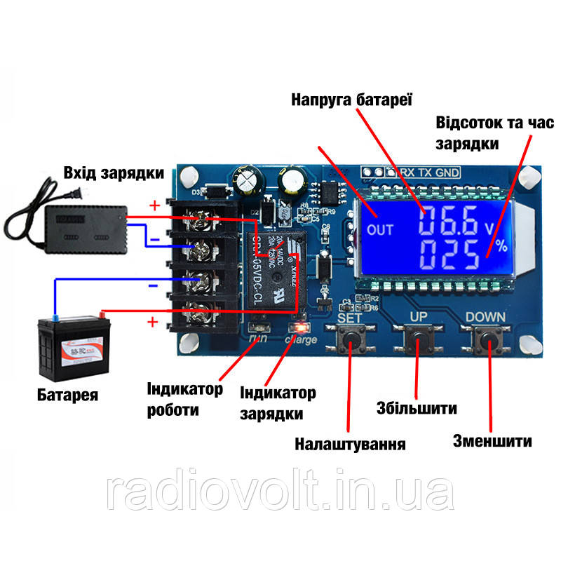 XY-L10A - Універсальний контролер заряду акумуляторних батарей 6...60В, 10А