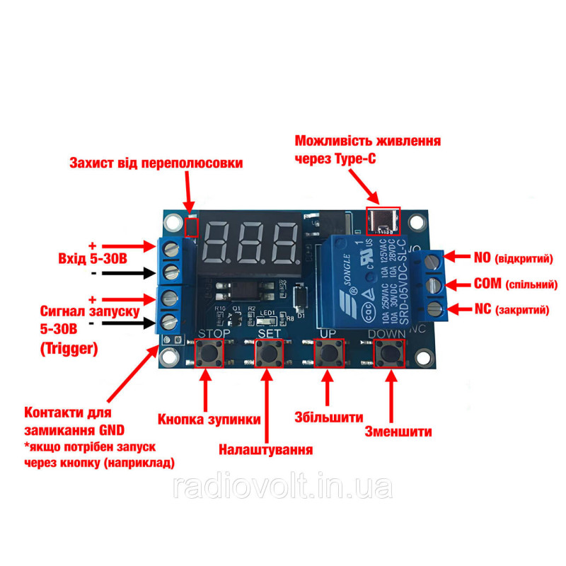 Модуль реле часу із затримкою XY-J02 LED Type-C 0.1с-999мін (5-30 В, 10A/AC 250В)