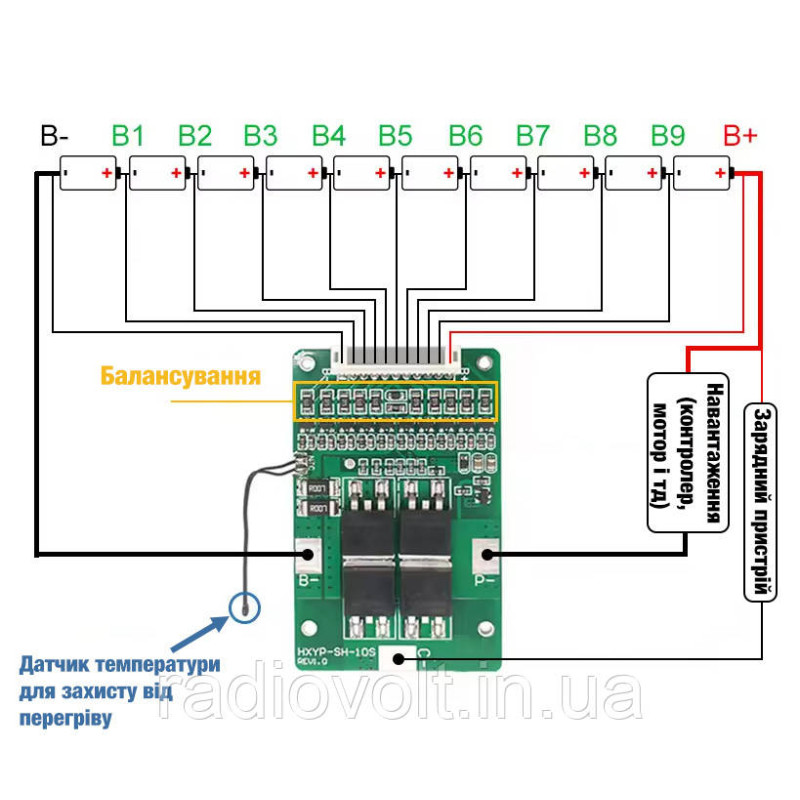 BMS 10S 15A 42В Контролер заряду-розряду Li-ion батарей з балансуванням