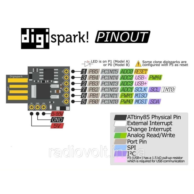 Digispark ATtiny85 USB, Плата розробника