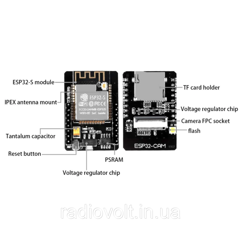 ESP32-CAM — Модуль камери OV2640 2MP, Wi-Fi + Bluetooth