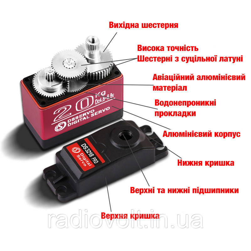 Сервопривід, сервомашинка DS3218 Pro 20кг 180 градусів цифрова для Arduino ARM PIC