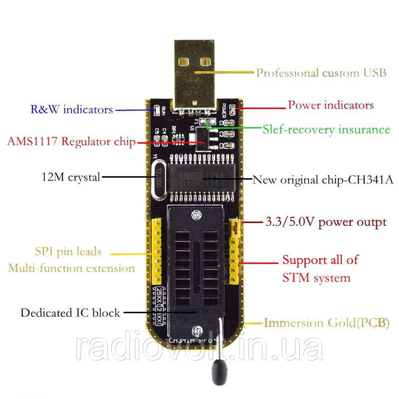 USB-програматор CH341A для EEPROM і FLASH мікросхем 24, 25 серій